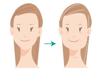 記者コラム,骨格矯正,YANO,美容,整体,老廃物,リフトアップ